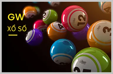 Cấp độ VIP Bạc của 32win3